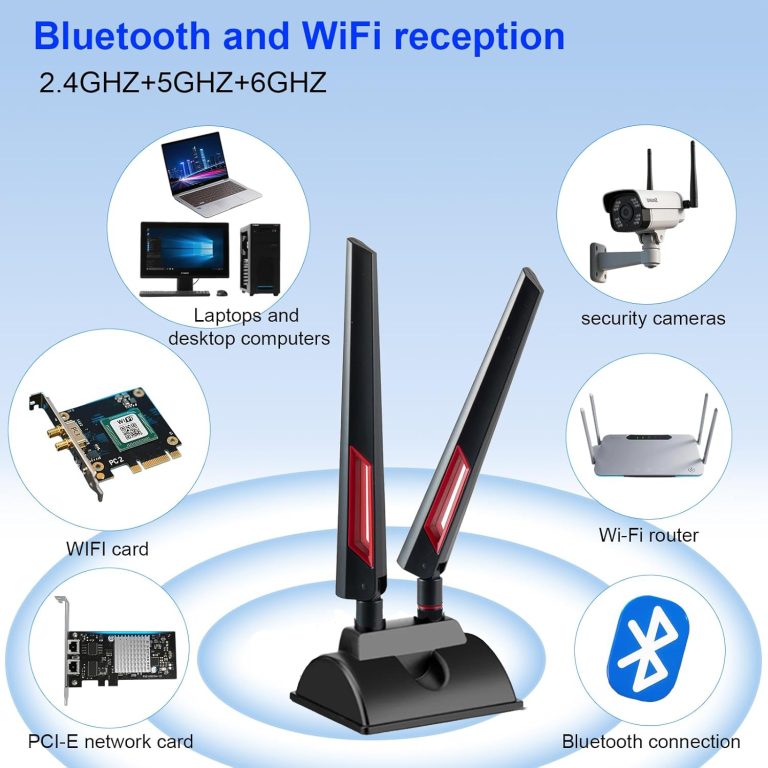 WiFi 6E Tri-Band 2.4G+2.4G Antenna