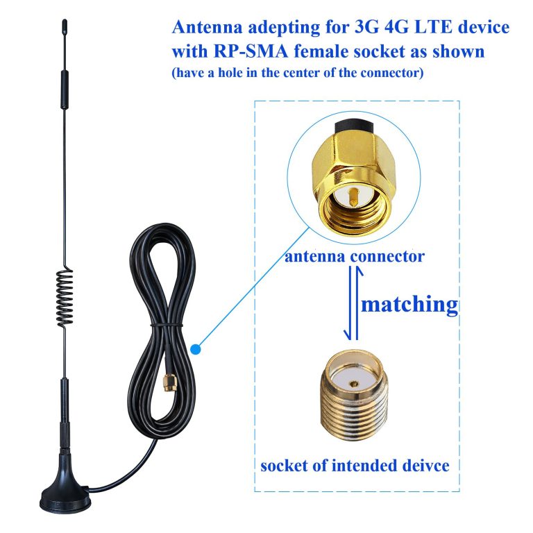 GSM GPRS Antenna 900-1800 Mhz