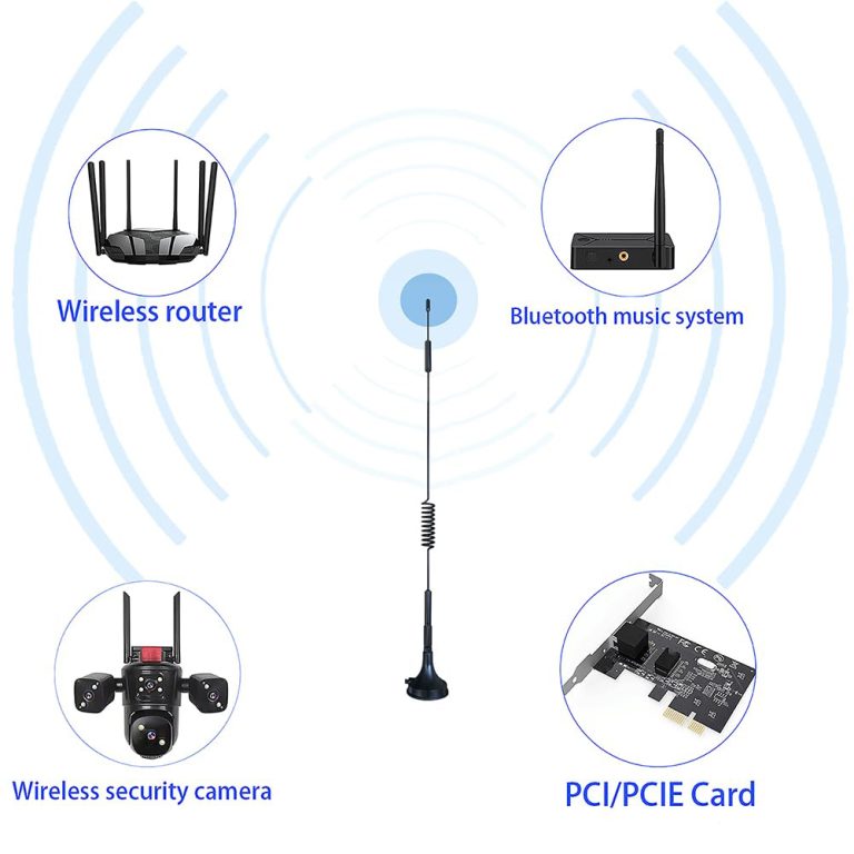 GSM GPRS Antenna 900-1800 Mhz